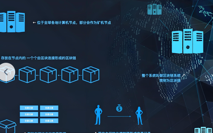案例3